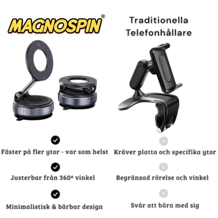 MagnoSpin™ – Kompakt, roterande mobilhållare med full rörelsefrihet